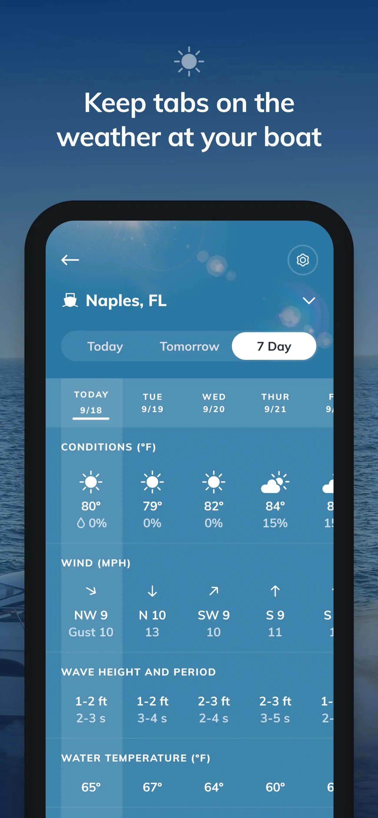 MyWhaler marine weather forecast